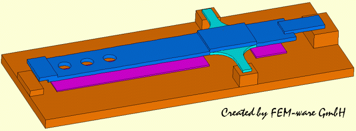 Finite Element Model